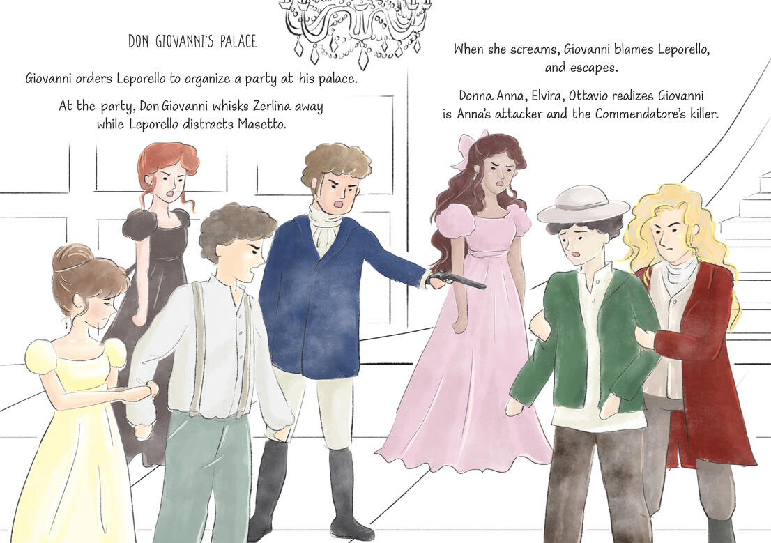 Don Giovanni